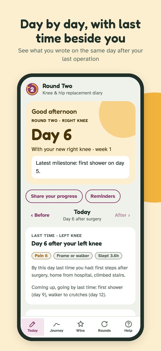 Day by day, with last time beside you: the Today screen comparing day 6 of the right knee with day 6 of the left.