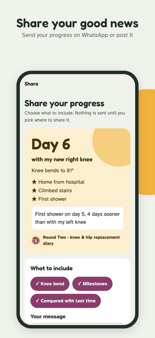 Share your good news: a progress card for day 6 ready to send.